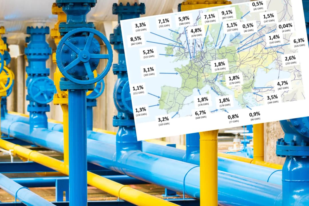 Skąd Hiszpania ma gaz? Odkryj źródła i strategie importu gazu